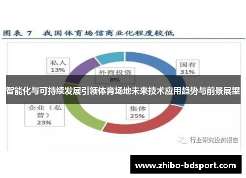 智能化与可持续发展引领体育场地未来技术应用趋势与前景展望